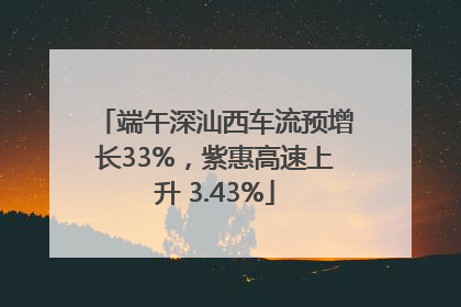 端午深汕西车流预增长33%，紫惠高速上升 3.43%