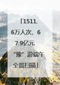 1511.6万人次、67.9亿元 “豫”游端午全景扫描